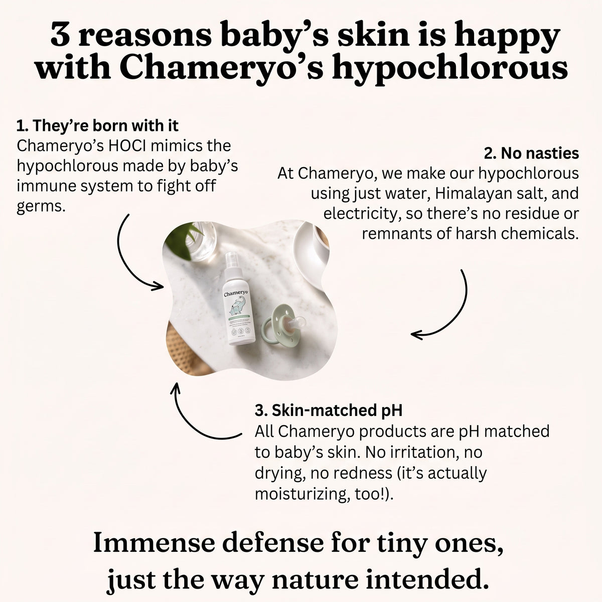 Chameryo Toddler Hand Cleaner